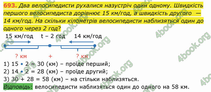 ГДЗ Математика 4 клас Оляницька (1 частина)