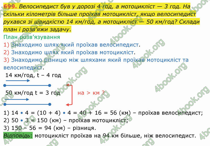 ГДЗ Математика 4 клас Оляницька (1 частина)