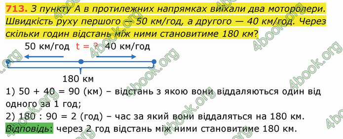 ГДЗ Математика 4 клас Оляницька (1 частина)