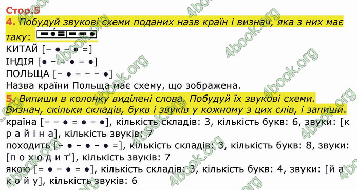 ГДЗ Українська мова 4 клас Пономарьова