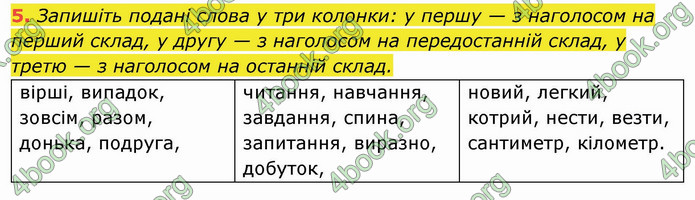 ГДЗ Українська мова 4 клас Пономарьова