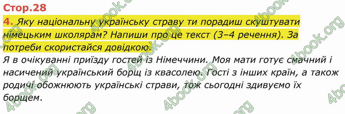 ГДЗ Українська мова 4 клас Пономарьова