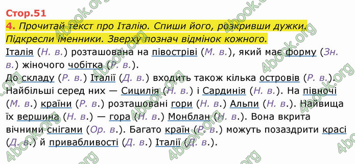 ГДЗ Українська мова 4 клас Пономарьова