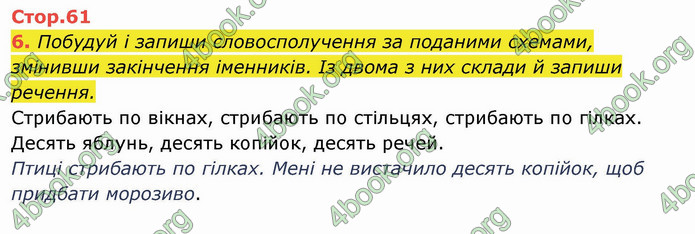 ГДЗ Українська мова 4 клас Пономарьова