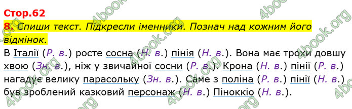 ГДЗ Українська мова 4 клас Пономарьова