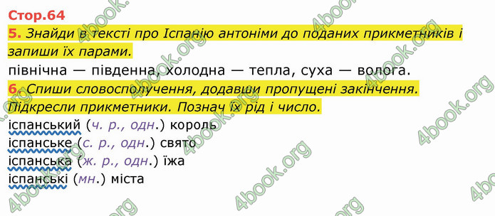 ГДЗ Українська мова 4 клас Пономарьова