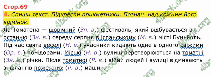 ГДЗ Українська мова 4 клас Пономарьова