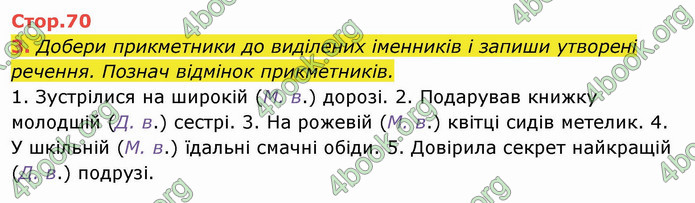 ГДЗ Українська мова 4 клас Пономарьова