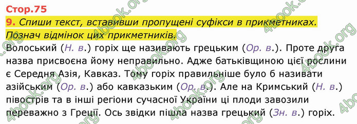 ГДЗ Українська мова 4 клас Пономарьова