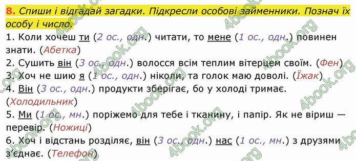 ГДЗ Українська мова 4 клас Пономарьова