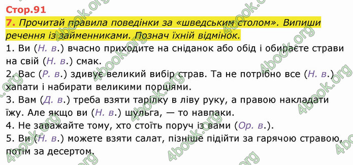 ГДЗ Українська мова 4 клас Пономарьова