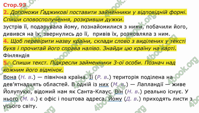 ГДЗ Українська мова 4 клас Пономарьова