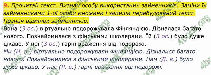 ГДЗ Українська мова 4 клас Пономарьова