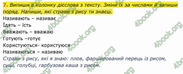 ГДЗ Українська мова 4 клас Пономарьова