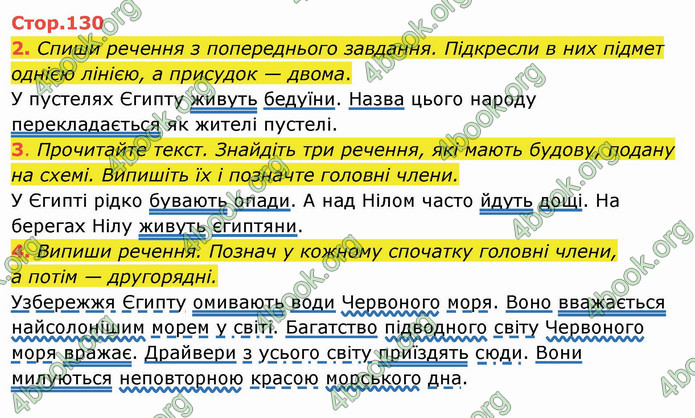 ГДЗ Українська мова 4 клас Пономарьова