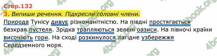 ГДЗ Українська мова 4 клас Пономарьова