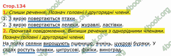 ГДЗ Українська мова 4 клас Пономарьова