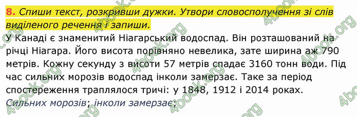 ГДЗ Українська мова 4 клас Пономарьова