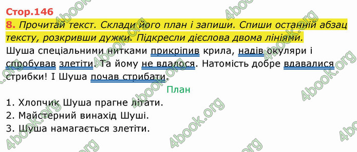 ГДЗ Українська мова 4 клас Пономарьова