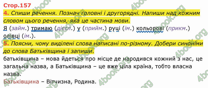 ГДЗ Українська мова 4 клас Пономарьова