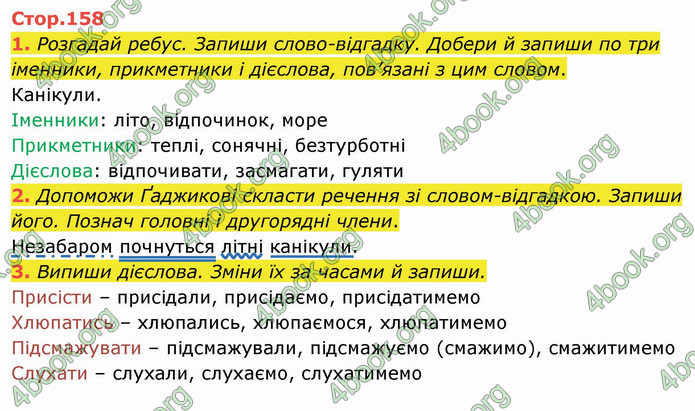 ГДЗ Українська мова 4 клас Пономарьова