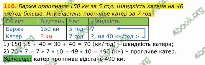 ГДЗ Математика 4 клас Оляницька (2 частина)