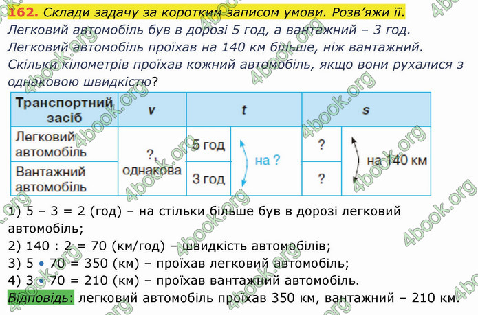 ГДЗ Математика 4 клас Оляницька (2 частина)