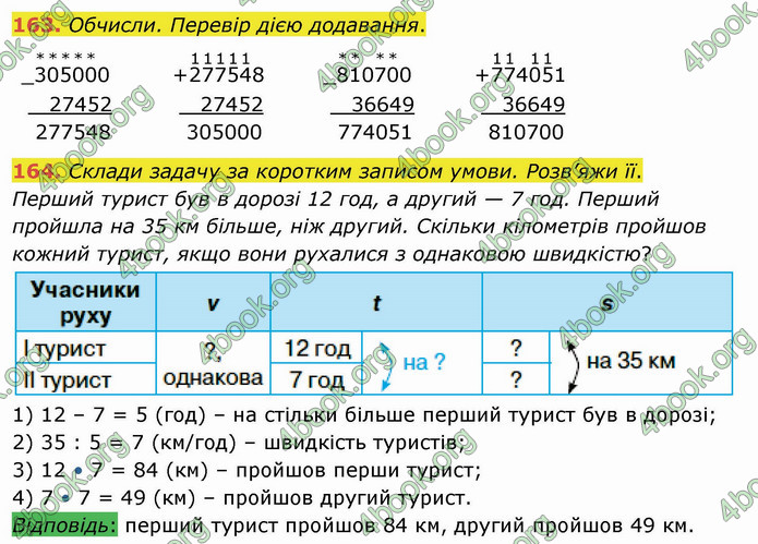 ГДЗ Математика 4 клас Оляницька (2 частина)