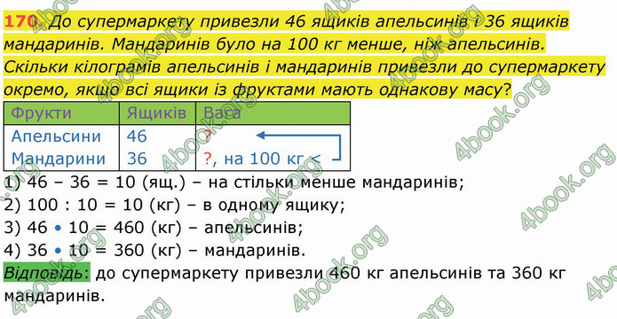 ГДЗ Математика 4 клас Оляницька (2 частина)