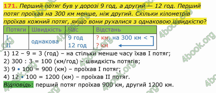 ГДЗ Математика 4 клас Оляницька (2 частина)