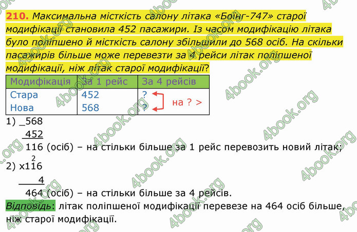 ГДЗ Математика 4 клас Оляницька (2 частина)