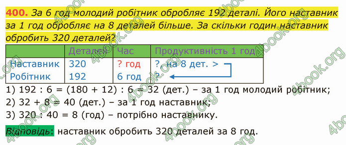 ГДЗ Математика 4 клас Оляницька (2 частина)