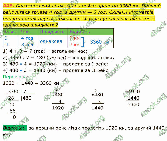 ГДЗ Математика 4 клас Оляницька (2 частина)