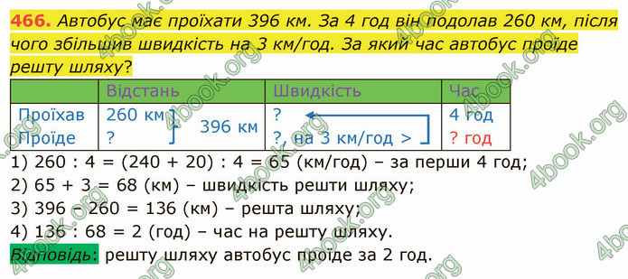 ГДЗ Математика 4 клас Оляницька (2 частина)