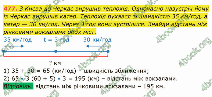 ГДЗ Математика 4 клас Оляницька (2 частина)