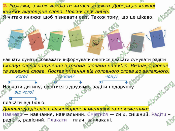 ГДЗ Українська мова 4 клас Большакова (1, 2 частина)