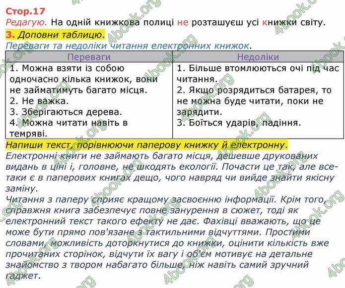 ГДЗ Українська мова 4 клас Большакова (1, 2 частина)