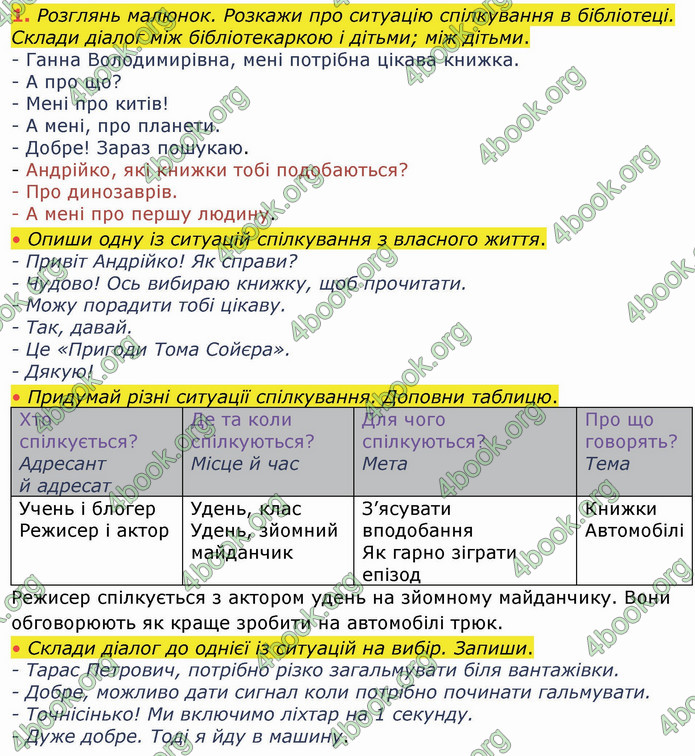 ГДЗ Українська мова 4 клас Большакова (1, 2 частина)