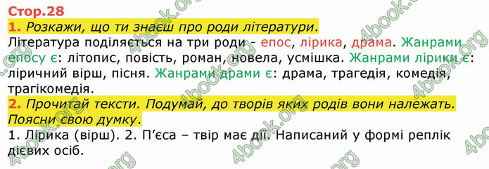 ГДЗ Українська мова 4 клас Большакова (1, 2 частина)