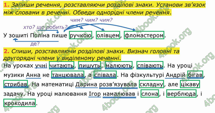 ГДЗ Українська мова 4 клас Большакова (1, 2 частина)