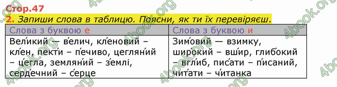 ГДЗ Українська мова 4 клас Большакова (1, 2 частина)