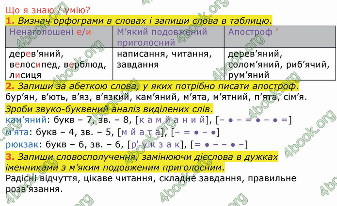 ГДЗ Українська мова 4 клас Большакова (1, 2 частина)