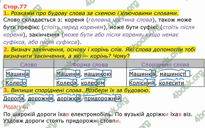 ГДЗ Українська мова 4 клас Большакова (1, 2 частина)