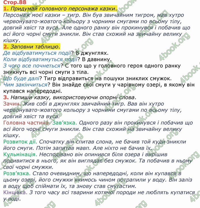 ГДЗ Українська мова 4 клас Большакова (1, 2 частина)