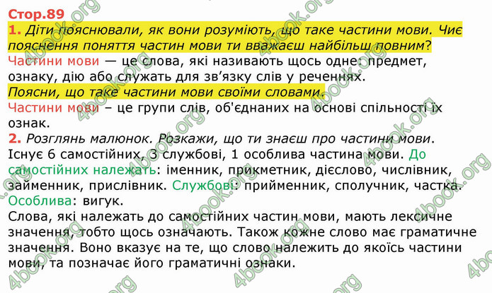 ГДЗ Українська мова 4 клас Большакова (1, 2 частина)