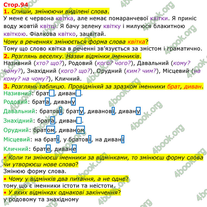 ГДЗ Українська мова 4 клас Большакова (1, 2 частина)