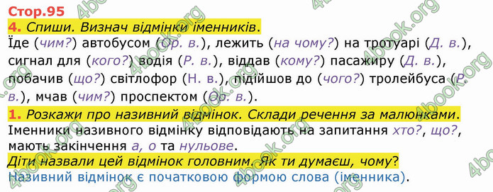 ГДЗ Українська мова 4 клас Большакова (1, 2 частина)