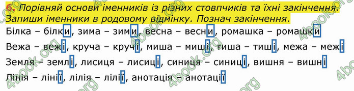 ГДЗ Українська мова 4 клас Большакова (1, 2 частина)