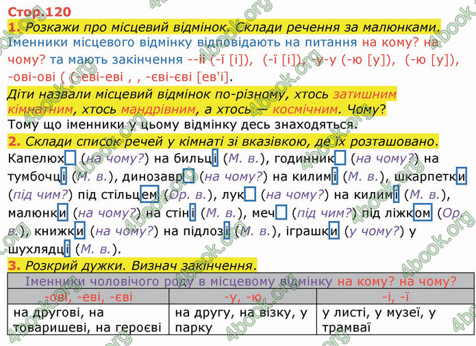 ГДЗ Українська мова 4 клас Большакова (1, 2 частина)