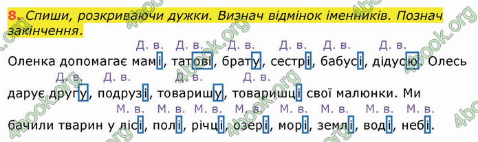 ГДЗ Українська мова 4 клас Большакова (1, 2 частина)